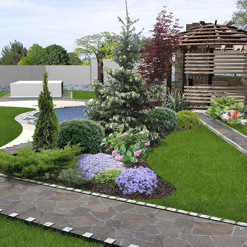 Specjalizacje projektowania ogrodów