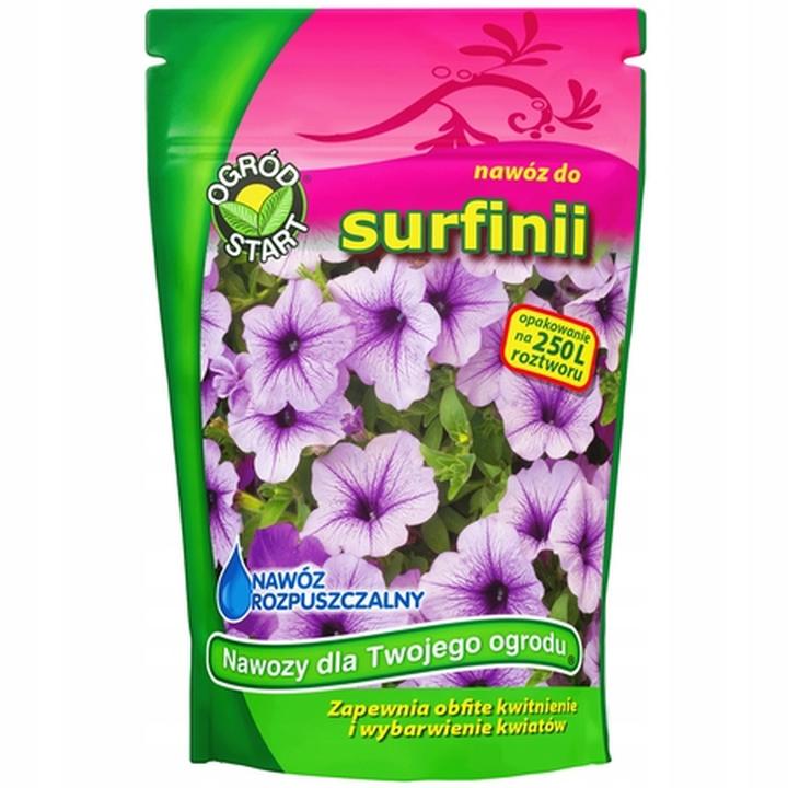 Objawy niedoborów u surfinii